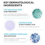 سرم صورت لاروش پوزای La Roche-Posay مدل Effaclar - تصویر 4