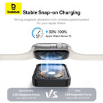 شارژر بی سیم اپل واچ بیسوس مدل MagPro BSW-543 - تصویر 7