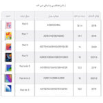 قلم لمسی یوجیک مدل Ipad 10S مناسب برای تبلت اپل Ipad pro - تصویر 4