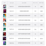 قلم لمسی یوجیک مدل Ipad 10S مناسب برای تبلت اپل Ipad pro - تصویر 6