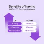 ماسک صورت ورقه ای نامبوزین NUMBUZIN مدل LIFTING & GLOWING (پک 4 عددی) - تصویر 3