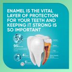 🦷 خمیردندان Sensodyne Pronamel Daily Protection 75 ml - تصویر 5